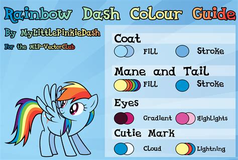 Rainbow Dash Tail: A Comprehensive Guide to Its Origin, Significance, and Cultural Impact