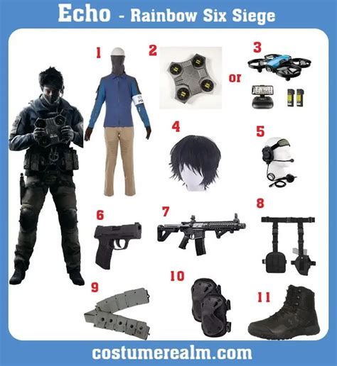 Rainbow Six Siege Costumes: A Comprehensive Guide to Enhance Your Gaming Experience