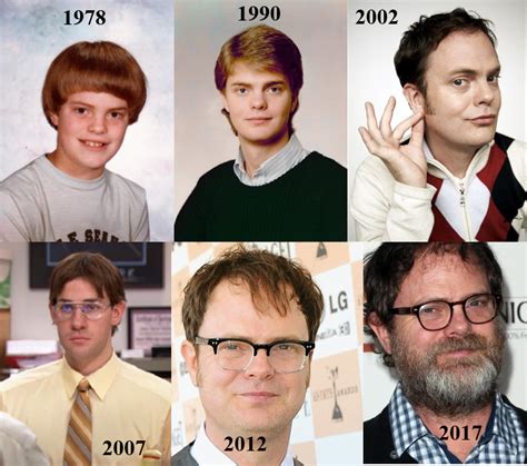 Rainn Wilson SNL Skits: A Hilarious Look Through the Years