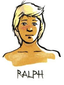 Ralph from Lord of the Flies: A Symbol of Civilization's Fragility