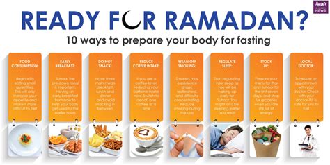 Ramadan 2023 in Singapore: A Comprehensive Guide for a Meaningful Month of Fasting