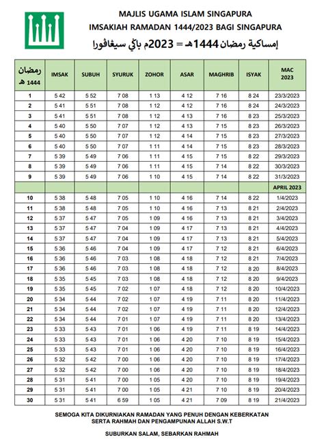 Ramadan 2024 Singapore: MUIS Announces Start Date 03-04 April 2024