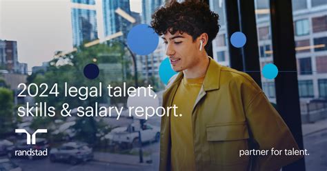 Randstad Singapore: Leading the Charge in Talent Acquisition and Workforce Solutions