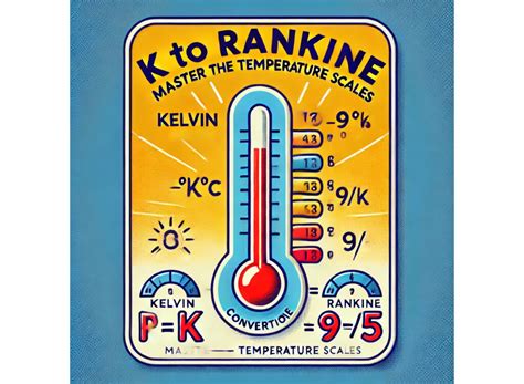 Rankine Scale: Unraveling the World's 2nd Oldest Temperature Gauge