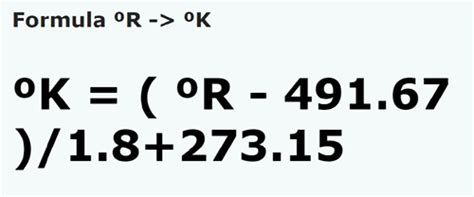 Rankine to Kelvin Formula: A Comprehensive Guide