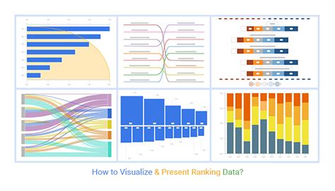 Rankings Overview