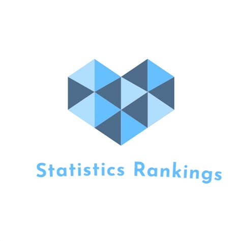 Rankings and Statistics