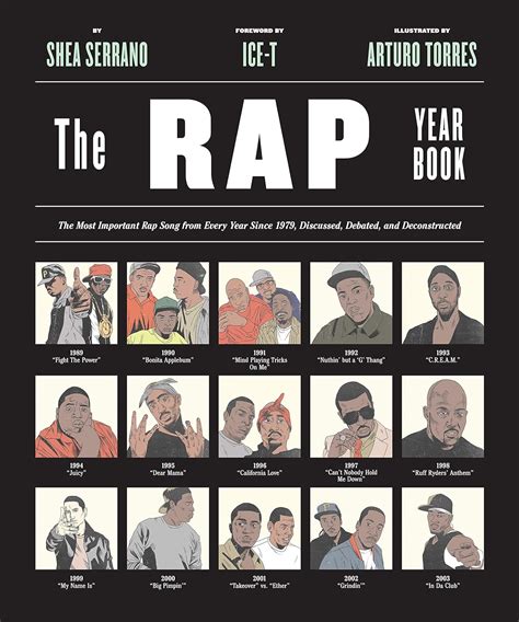 Rap Year Book Important Deconstructed Doc