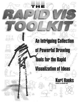 Rapid Vis Toolkit Doc