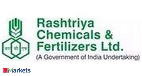 Rashtriya Chemicals and Fertilizers Limited Share Price: A Deep Dive into RCF's Stock Performance