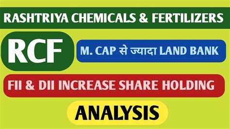 Rashtriya Chemicals and Fertilizers Limited Share Price (RCF): A Comprehensive Guide