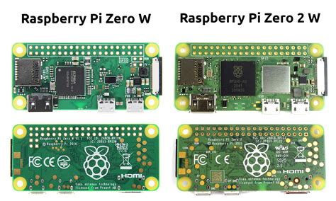 Raspberry Pi Zero 2 vs. Zero 2: A Comprehensive Guide to Choosing the Perfect Mini Computer