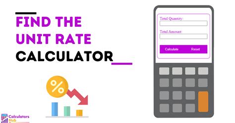 Rate and Unit Rate Calculator: Your Ultimate Guide to Price Calculations