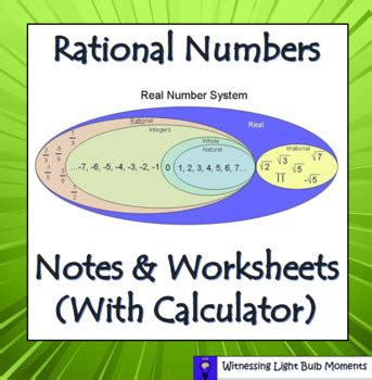 Rationalize Calculator: Unlock Numerical Clarity