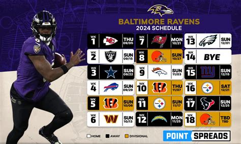 Ravens Schedule 2024 Printable