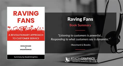 Raving Fans Revolutionary Approach Customer PDF