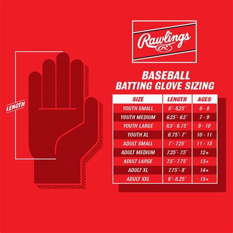 Rawlings Glove Size Chart