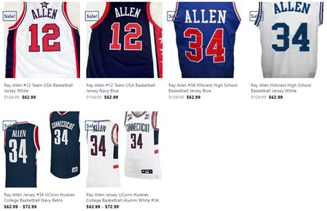 Ray Allen Basketball Jersey: A Journey Through Time