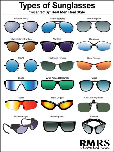 Ray-Ban Men's Sunglasses: Iconic Styles for Every Face Shape