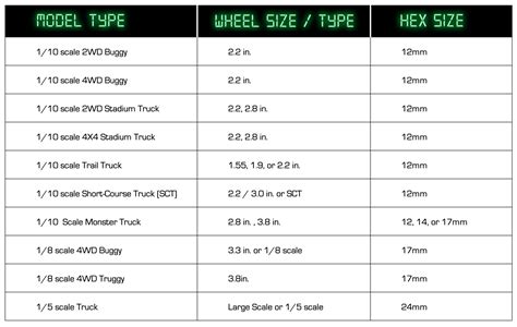 Rc Tire Size Chart