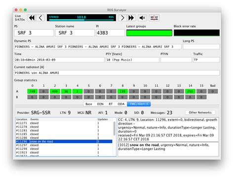 Rds Radio Data System A Challenge And Solution Reader