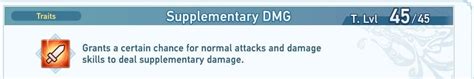 ReLink Supplementary Damage Sigil: Enhance Your Damage Output with 1,200% Additional Power