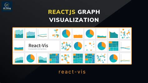 React Vis: Unleash the Power of Data Visualization