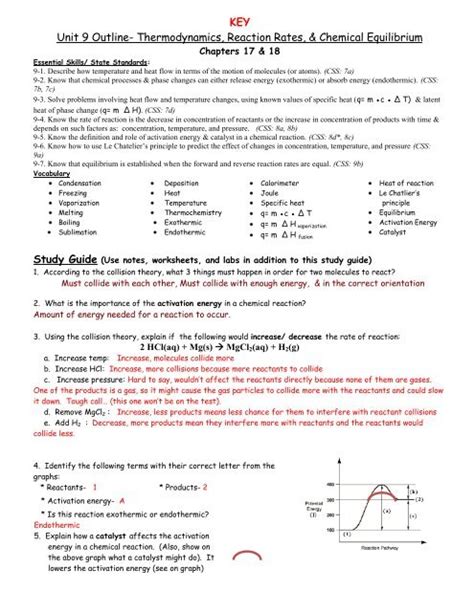 Reaction Rates And Equilibrium Lab Answers Reader