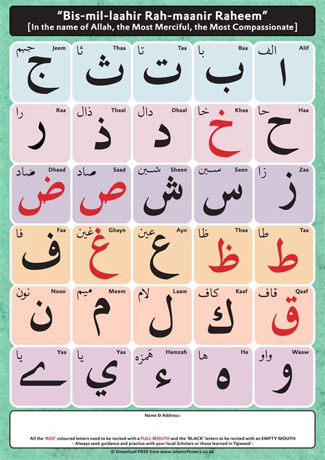 Read Arabic Iqra in Arabic: How to Write (Step-by-Step Guide)