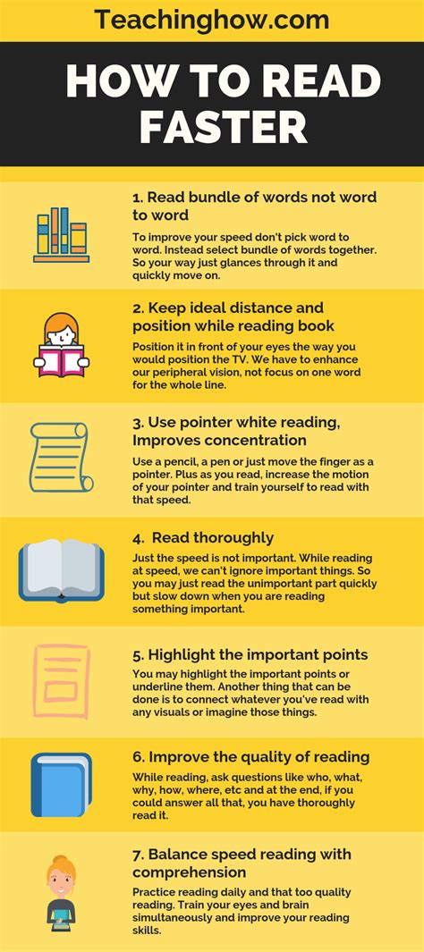 Read Better Faster How to Triple Your Reading Speed and Comprehension Without Speed Reading Skimming or Skipping Reader