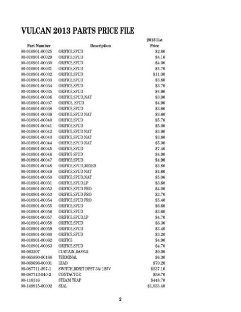 Read VULCANWOLF2010 Vulcan Parts Price List Ebook Epub