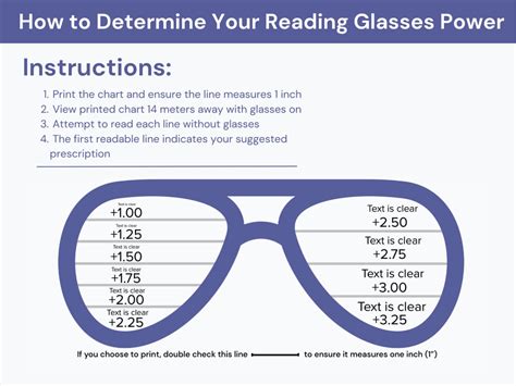 Reading Glasses Singapore: A Comprehensive Guide to Enhance Your Vision