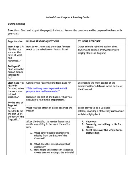 Reading Guide Questions Animal Farm Answer On Your Paper PDF