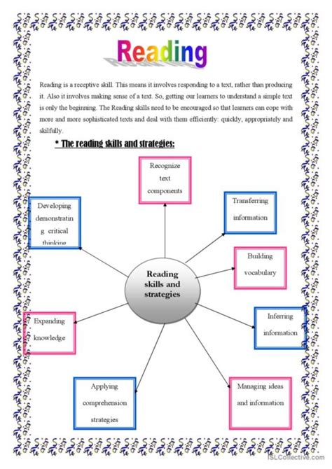 Reading Skills and Strategies Worksheet PDF PDF