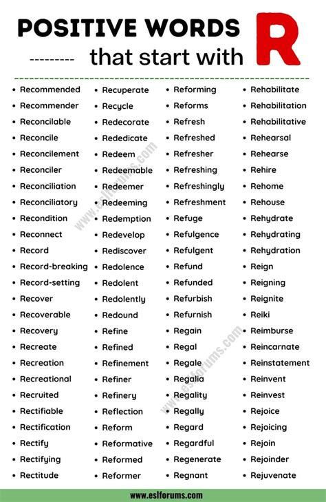 Ready, Resilient, and Ready: Motivating Words that Start with R