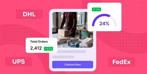 Ready to Ship: Unlocking Seamless and Swift E-commerce Fulfillment