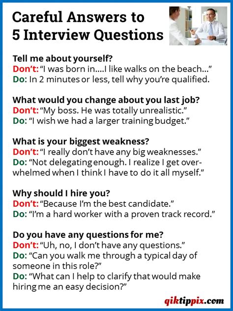 Real Answers To Interview Questions Doc