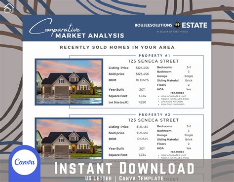 Real Estate Cma Template