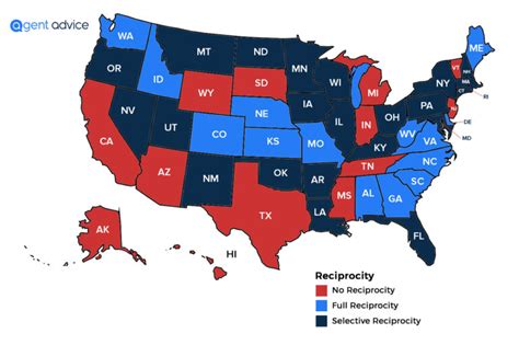 Real Estate License Reciprocity Chart