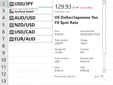 Real-Time Exchange Rate