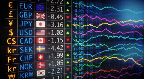 Real-Time Exchange Rates at Your Fingertips