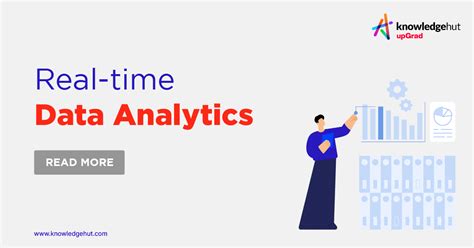 Real-time Data Insights: