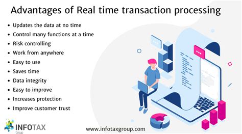 Real-time Transaction Processing: