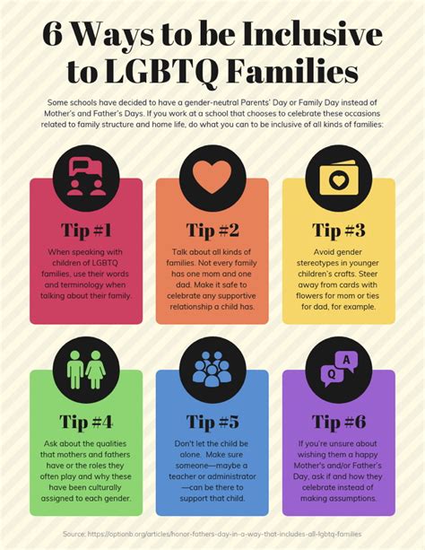 RealCamillaRa: A Comprehensive Guide to Supporting Inclusivity for the LGBTQ+ Community