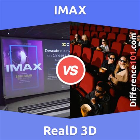 RealD 3D and IMAX Capabilities: