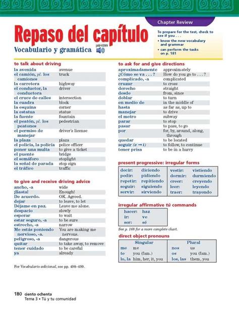 Realidades 2 Workbook Answers Pg 106 PDF