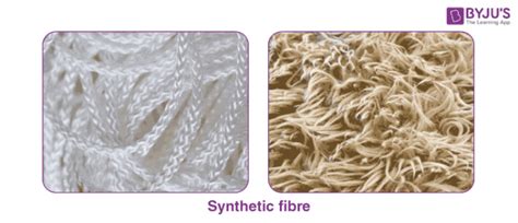 Realistic Synthetic Fibers: