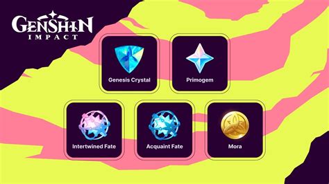 Realm Currency Genshin: The 3,000,000 Primogems Guide