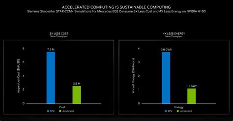 Realm Hopper Aurora: The 5 Dimensions of Quantum Gaming