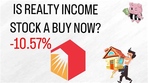 Realty Income Corp Stock: A Comprehensive Analysis